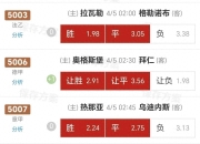 新利在线-奥格斯堡主场大捷，赢下重要一战