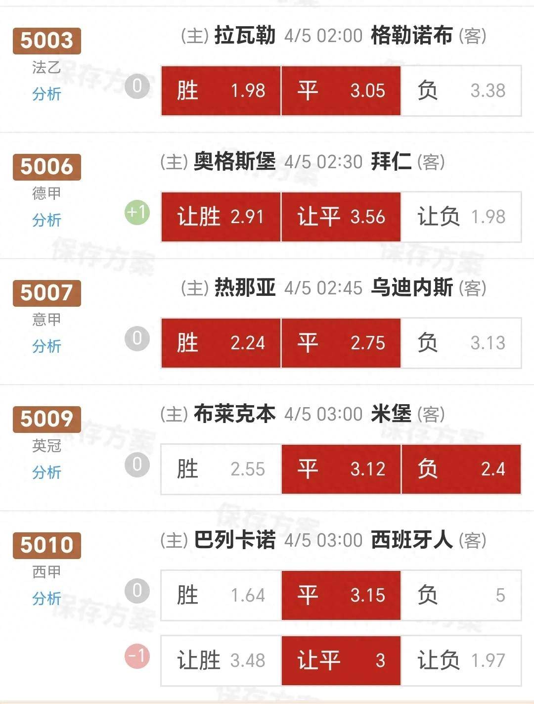 奥格斯堡主场大捷，赢下重要一战